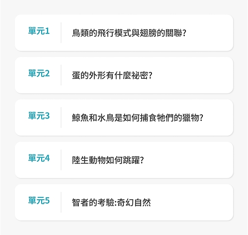 奇幻自然 ( 國小 ) AR 互動體驗